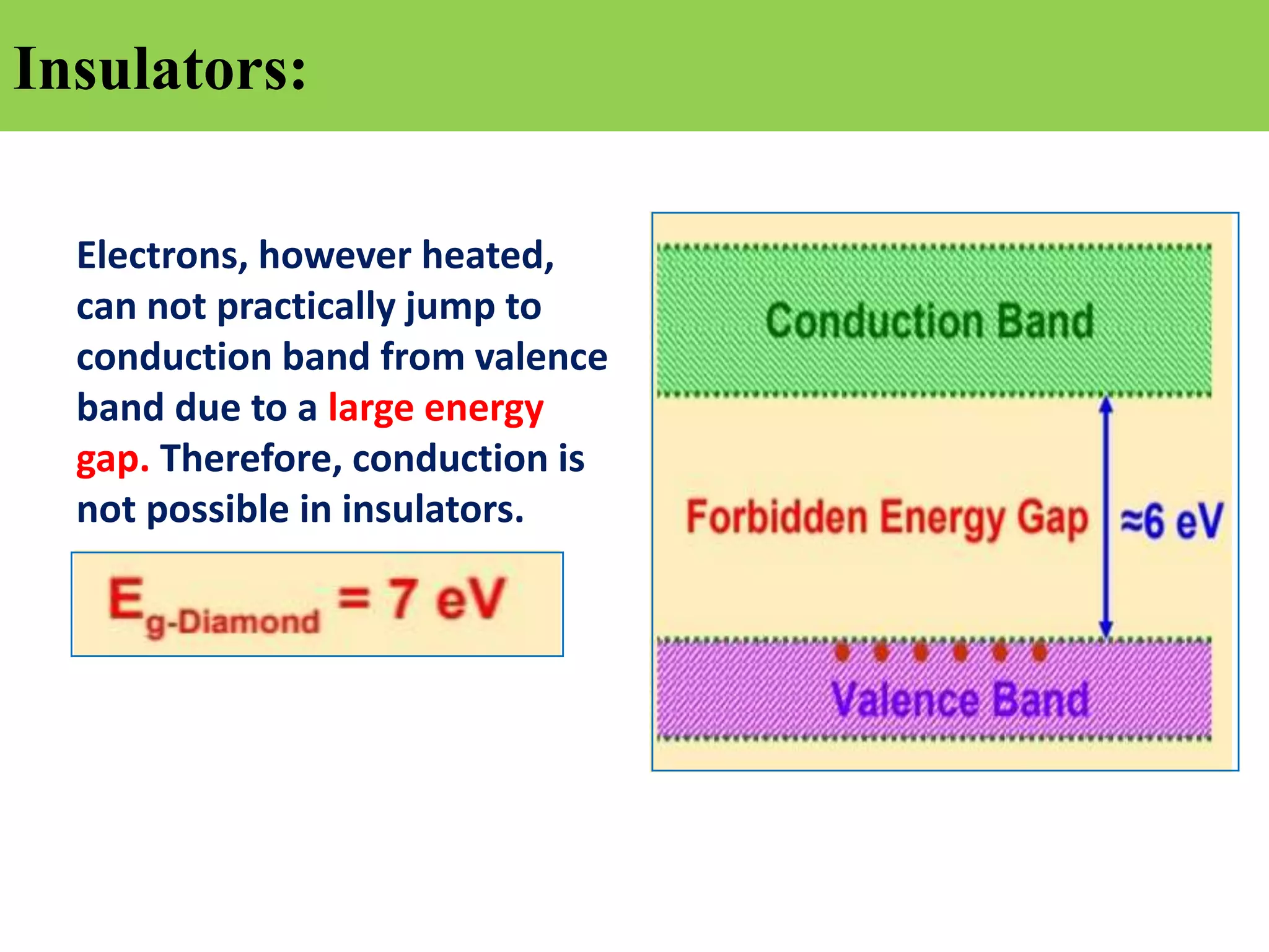 Insulators:
Electrons, however heated,
can not practically jump to
conduction band from valence
band due to a large energy
gap. Therefore, conduction is
not possible in insulators.
 