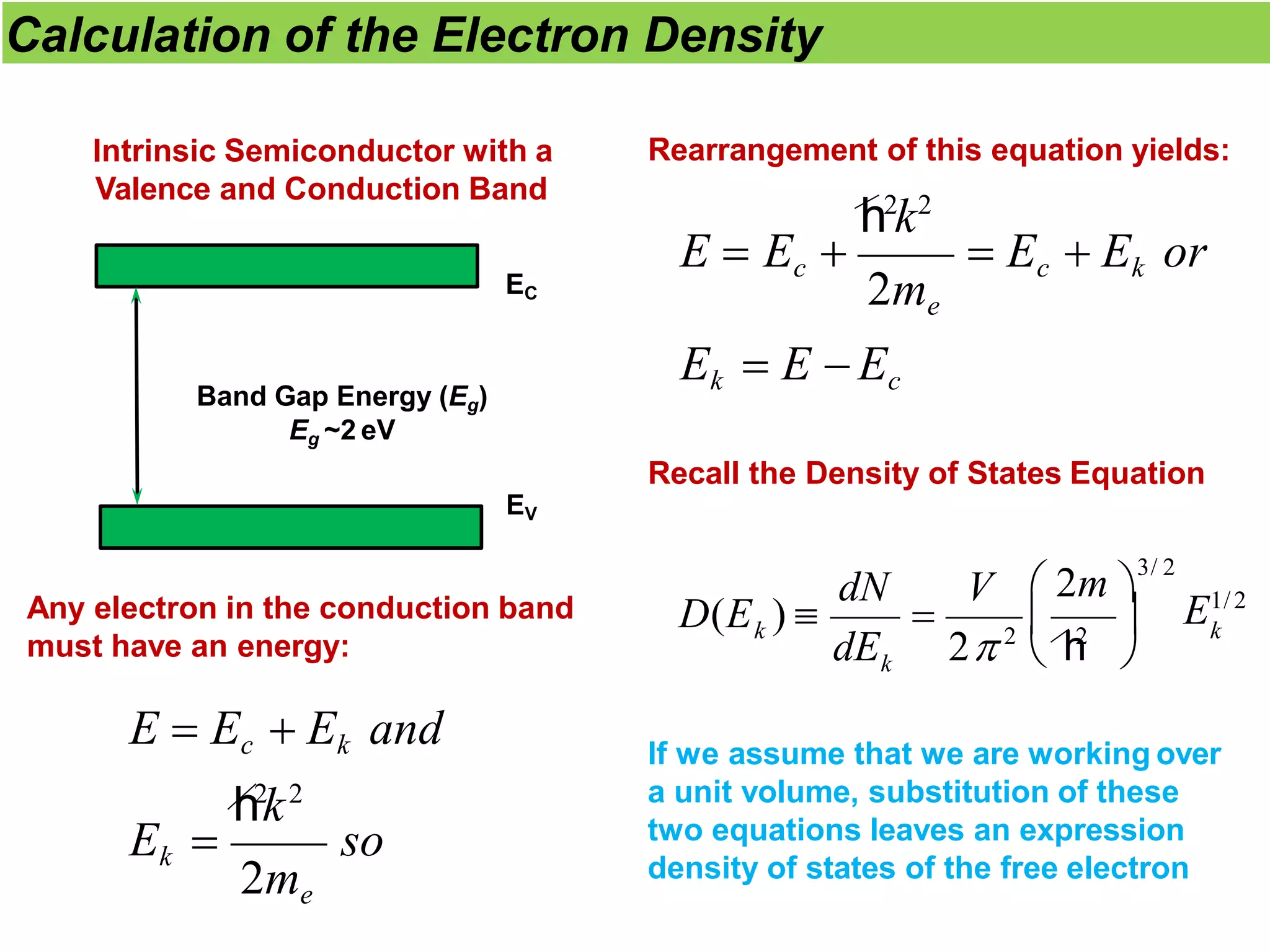 Calculation of the Electron Density
Recall the Density of States Equation
EV
EC
Band Gap Energy (Eg)
Eg ~2 eV
Any electron in the conduction band
must have an energy:
2me
h2
k2
Ek  so
E  Ec  Ek and
Ek  E  Ec
E  Ec   Ec  Ek or
2me
h2
k2
Intrinsic Semiconductor with a Rearrangement of this equation yields:
Valence and Conduction Band
If we assume that we are working over
a unit volume, substitution of these
two equations leaves an expression
density of states of the free electron
k
E1/2
 2m 
3/ 2
k
k
D(E ) 
dN V

 

dE 2 2
 h
2
 