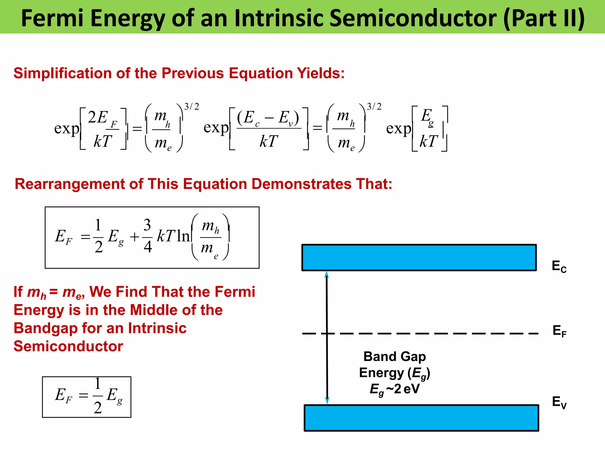 Fermi Energy of an Intrinsic Semiconductor (Part II)
Simplification of the Previous Equation Yields:
kT 
E 
exp
g

 

 kT  kT
 me   me 
(E  E ) 
exp
c v
   h 
2E
exp
F
   h 
 m 
3/ 2
 m 
3/ 2
Rearrangement of This Equation Demonstrates That:
 e 
 mh 
EF 
2
Eg 
4
kTln
m

1 3
If mh = me, We Find That the Fermi
Energy is in the Middle of the
Bandgap for an Intrinsic
Semiconductor
2
1
EF  Eg EV
EC
Band Gap
Energy (Eg)
Eg ~2 eV
EF
 