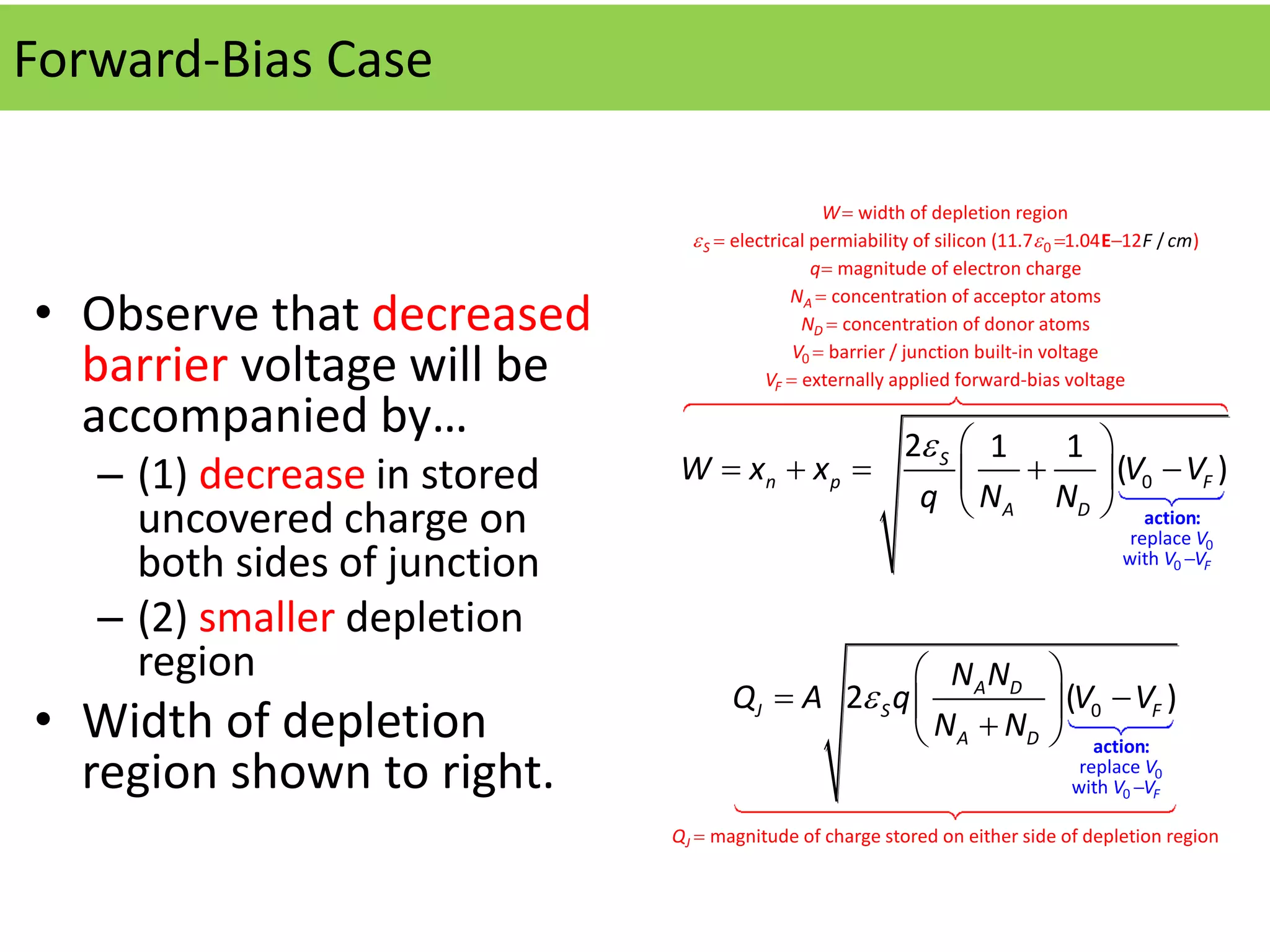 Oxford University Publishing
Microelectronic Circuits by Adel S. Sedra and Kenneth C. Smith
(0195323033)
Forward-Bias Case
• Observe that decreased
barrier voltage will be
accompanied by…
– (1) decrease in stored
uncovered charge on
both sides of junction
– (2) smaller depletion
region
• Width of depletion
region shown to right.
0
0
p
p
p
p
p
p
0
width of depletion region
electrical permiability of silicon (11.7 1.04 12 )
magnitude of electron charge
con
replac
P
P
P
/
e
with
0
2 1 1
( )
A
F
S F c
V
W
q
m
S
n p F
A D
N
V V
W x x V V
q N N
 


  



 
    
 
  action:
E
p
p
p
p
p
p
0
p
p
centration of acceptor atoms
concentration of donor atoms
barrier / junction built-in voltage
externally applied forward-bias voltage
P
P
P
0
P
2 (
D
F
A D
J S F
A D
N
V
V
N N
Q A q V V
N N




 
 
 

 
0
p
p
0
magnitude of charge stored on either side of
rep
dep
lace
wit
letion regionP
h
)
J
F
V V
Q
V


action:
 
