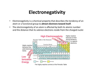 Electronegativity
• Electronegativity is a chemical property that describes the tendency of an
atom or a functional group to attract electrons toward itself.
• The electronegativity of an atom is affected by both its atomic number
and the distance that its valence electrons reside from the charged nuclei
 