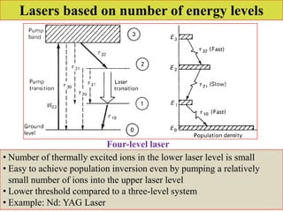 Solid State Lasers and Applns_RK.pdf