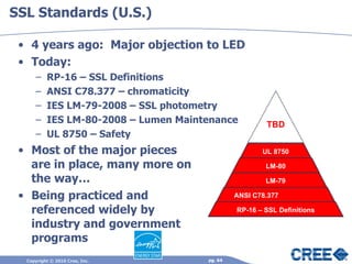 Solid state lighting science and led theory of operation december 2010 ...