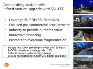 * European Commission project ENIGMA
Hutter/Dario GE at GIB
5
• Europe has 70MM streetlights older than 25 years
• $40-50b investment to upgrade to SSL
• Returns backed up by energy savings
• Setting foundation for SmartCity digital backbone
Accelerating sustainable
infrastructure upgrade with SSL-LED
• Leverage EU COM SSL initiatives
• Focused pre-commercial procurement*
• Industry to provide outcome value
• Innovative financing
• Promote to overcome fragmentation
Hungary
Spain
Italy
Germany
UK
 