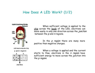 How Does A LED Work? (1/2)
When sufficient voltage is applied to the
chip across the leads of the LED, electrons can
move easily in only one direction across the junction
between the p and n regions.
In the p region there are many more
positive than negative charges.
When a voltage is applied and the current
starts to flow, electrons in the n region have
sufficient energy to move across the junction into
the p region.
 