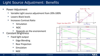 Projector Training - Solid State Light Source Technology | PPTX
