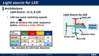 Projector Training - Solid State Light Source Technology | PPTX