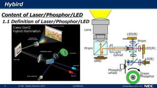 Projector Training - Solid State Light Source Technology | PPTX