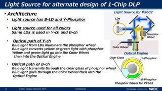 Projector Training - Solid State Light Source Technology | PPTX