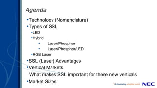 Agenda
•Technology (Nomenclature)
•Types of SSL
•LED
•Hybrid
• Laser/Phosphor
• Laser/Phosphor/LED
•RGB Laser
•SSL (Laser)...