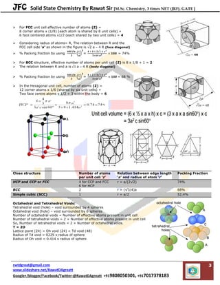 JFC Solid State Chemistry By Rawat Sir [M.Sc. Chemistry, 3 times NET (JRF), GATE ]
rwtdgreat@gmail.com
www.slideshare.net/RawatDAgreatt
Google+/blogger/Facebook/Twitter-@RawatDAgreatt +919808050301, +917017378183
3
 For FCC unit cell effective number of atoms (Z) =
8 corner atoms x (1/8) (each atom is shared by 8 unit cells) +
6 face centered atoms x1/2 (each shared by two unit cells) = 4
 Considering radius of atoms= R, The relation between R and the
FCC cell side ‘a’ as shown in the figure is 2 a  4 R (face diagonal)
 % Packing fraction by using ( ) = = 74%
 For BCC structure, effective number of atoms per unit cell (Z) is 8 x 1/8 + 1 = 2
 The relation between R and a is a  4 R (body diagonal)
 % Packing fraction by using ( ) = = 68 %
 In the Hexagonal unit cell, number of atoms (Z) =
12 corner atoms x 1/6 (shared by six unit cells) +
Two face centre atoms x 1/2 + 3 within the body = 6
Close structure Number of atoms
per unit cell ‘z’
Relation between edge length
‘a’ and radius of atom ‘r’
Packing Fraction
HCP and CCP or FCC 4 for CCP and FCC
6 for HCP
r = a/(2√2) 74%
BCC 2 r = (√3/4)a 68%
Simple cubic (SCC) 1 r = a/2 52.4%
Octahedral and Tetrahedral Voids:
Tetrahedral void (hole) – void surrounded by 4 spheres
Octahedral void (hole) – void surrounded by 6 spheres
Number of octahedral voids = Number of effective atoms present in unit cell
Number of tetrahedral voids = 2 × Number of effective atoms present in unit cell
So, Number of tetrahedral voids = 2 × Number of octahedral voids.
T = 2O
Lattice point (24) = Oh void (24) = Td void (48)
Radius of Td void = 0225 x radius of sphere
Radius of Oh void = 0.414 x radius of sphere
 