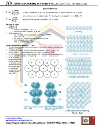 JFC Solid State Chemistry By Rawat Sir [M.Sc. Chemistry, 3 times NET (JRF), GATE ]
rwtdgreat@gmail.com
www.slideshare.net/RawatDAgreatt
Google+/blogger/Facebook/Twitter-@RawatDAgreatt +919808050301, +917017378183
5
Density formula-
d = Z is No. of particles in unit cell M is atomic mass or molecular mass in u or g/mol
a is cell parameter or edge length, d is density , NA is Avogadro’s no. 6.023x1023
d = M stands for mass and N stands for No. of Atoms
Packing in solids
 1D C.N. =2
 2D packing
 Square close AAAA… C.N. =4
 Hexagonal close ABABAB… C.N. =6
 3D close packing
 By using 2D square close packed structure,AAAAA…
SCC C.N. = 6
 By using 2D hexagonal close packed structure…..
HCP ABABAB… C.N. =12
CCP or FCC ABCABC… C.N. =12
Understanding HCP and FCC (CCP)-
 FCC and hexagonal crystal structures are most highly packed with packing
efficiency of 74%.
 There are two types of voids between the atoms – vertex up (b), and
vertex down (c). The atoms in the next layer sit on the b sites
 In FCC, atoms in the third layer sit over the c sites and this repeats giving
rise to ABC ABC ABC type of stacking.
 In HCP system,
centers of atoms
of the third layer
lie directly over
centers of atoms
of the first layer
(a positions)
giving rise to AB
AB AB type of
stacking.
 