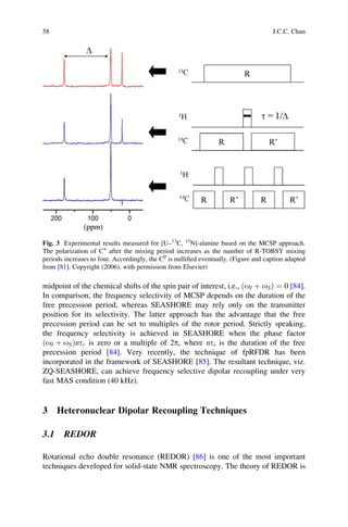 midpoint of the chemical shifts of the spin pair of interest, i.e., oI þ oSð Þ ¼ 0 [84].
In comparison, the frequency selectivity of MCSP depends on the duration of the
free precession period, whereas SEASHORE may rely only on the transmitter
position for its selectivity. The latter approach has the advantage that the free
precession period can be set to multiples of the rotor period. Strictly speaking,
the frequency selectivity is achieved in SEASHORE when the phase factor
oI þ oSð Þntr is zero or a multiple of 2p, where ntr is the duration of the free
precession period [84]. Very recently, the technique of fpRFDR has been
incorporated in the framework of SEASHORE [85]. The resultant technique, viz.
ZQ-SEASHORE, can achieve frequency selective dipolar recoupling under very
fast MAS condition (40 kHz).
3 Heteronuclear Dipolar Recoupling Techniques
3.1 REDOR
Rotational echo double resonance (REDOR) [86] is one of the most important
techniques developed for solid-state NMR spectroscopy. The theory of REDOR is
Fig. 3 Experimental results measured for [U–13
C, 15
N]-alanine based on the MCSP approach.
The polarization of Ca
after the mixing period increases as the number of R-TOBSY mixing
periods increases to four. Accordingly, the Cb
is nulliﬁed eventually. (Figure and caption adapted
from [81]. Copyright (2006), with permission from Elsevier)
58 J.C.C. Chan
 