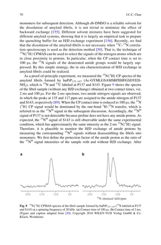 monomers for subsequent detection. Although d6-DMSO is a reliable solvent for
the dissolution of amyloid ﬁbrils, it is not trivial to minimize the effect of
backward exchange [155]. Different solvent mixtures have been suggested for
different amyloid systems, showing that it is largely an empirical task to prepare
the quenching buffer for an H/D exchange experiment [156]. Recently, we ﬁnd
that the dissolution of the amyloid ﬁbrils is not necessary when 13
C–15
N correla-
tion spectroscopy is used as the detection method [50]. That is, the technique of
15
N{1
H} CPMAS can be used to select the signals of the nitrogen atoms which are
in close proximity to protons. In particular, when the CP contact time is set to
100 ms, the 15
N signals of the deuterated amide groups would be largely sup-
pressed. By this simple strategy, the in situ characterization of H/D exchange in
amyloid ﬁbrils could be realized.
As a proof-of-principle experiment, we measured the 15
N{1
H} CP spectra of the
amyloid ﬁbrils formed by huPrP127–147 (Ac-GYMLGSAMSRPIIHFGSDYED-
NH2), which is 15
N and 13
C labeled at P137 and S143. Figure 9 shows the spectra
of the ﬁbril sample (without any H/D exchange) obtained at two contact times, viz.
2 ms and 100 ms. For the 2-ms spectrum, two amide nitrogen signals are observed,
in which the peaks at 135 and 117 ppm are assigned to the amide nitrogen of P137
and S143, respectively [89]. When the CP contact time is reduced to 100 ms, the 15
N
{1
H} CP signal would be dominated by the one-bond 1
H–15
N transfer, which is
referred to as the 15
NH
signal in the subsequent discussion. Accordingly, the 15
NH
signal of P137 is not detectable because proline does not have any amide proton. As
expected, the 15
NH
signal of S143 is still observable under the same experimental
condition, which has approximately the same intensity as the 2-ms 15
N{1
H} signal.
Therefore, it is plausible to monitor the H/D exchange of amide protons by
measuring the corresponding 15
NH
signals without disassembling the ﬁbrils into
monomers. We ﬁrst deﬁne the protection factor of the amide proton as the ratio of
the 15
NH
signal intensities of the sample with and without H/D exchange. After
5010015020050100150200
15
N chemical shift/ppm
a b
Fig. 9 15
N{1
H} CPMAS spectra of the ﬁbril sample formed by huPrP127–147 (15
N labeled at P137
and S143) at a spinning frequency of 20 kHz. (a) Contact time of 100 ms. (b) Contact time of 2 ms.
(Figure and caption adapted from [50]. Copyright 2010 WILEY-VCH Verlag GmbH  Co.
KGaA, Weinheim)
70 J.C.C. Chan
 