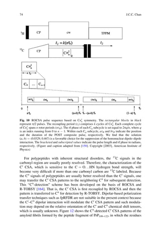 For polypeptides with inherent structural disorders, the 13
C signals in the
carbonyl region are usually poorly resolved. Therefore, the characterization of the
C0
CSA, which is sensitive to the C ¼ O. . .HN hydrogen bond strength, will
become very difﬁcult if more than one carbonyl carbon are 13
C labeled. Because
the Ca
signals of polypeptides are usually better resolved than the C0
signals, one
may transfer the C0
CSA patterns to the neighboring Ca
for subsequent detection.
This “Ca
-detection” scheme has been developed on the basis of ROCSA and
R-TOBSY [164]. That is, the C0
CSA is ﬁrst recoupled by ROCSA and then the
pattern is transferred to Ca
for detection by R-TOBSY. Dipolar-based polarization
transfer techniques such as fpRFDR are not suitable in the present context because
the C0
–Ca
dipolar interaction will modulate the C0
CSA pattern and such modula-
tion may depend on the relative orientation of the C0
and Ca
chemical shift tensors,
which is usually unknown. Figure 12 shows the Ca
-detected C0
CSA patterns of the
amyloid ﬁbrils formed by the peptide fragment of PrP109–122, in which the residues
Fig. 10 ROCSA pulse sequence based on Cn1
n symmetry. The rectangular blocks in black
represent p/2 pulses. The recoupling period (t1) comprises k cycles of Cn1
n. Each complete cycle
of Cn1
n spans n rotor periods (ntR). The rf phase of each Cq subcycle is set equal to 2pq/n, where q
is an index running from 0 to n À 1. Within each Cq subcycle, atR and btR indicate the position
and the duration of the POST composite pulse, respectively. We ﬁnd that the solution
(a, b) ¼ (0.0329, 0.467) is a favorable choice for the suppression of the homonuclear dipole–dipole
interaction. The bracketed and subscripted values indicate the pulse length and rf phase in radians,
respectively. (Figure and caption adapted from [158]. Copyright [2003], American Institute of
Physics)
74 J.C.C. Chan
 