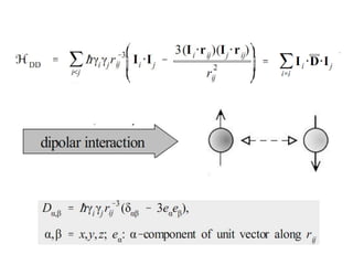 Solid State NMR | PPTX
