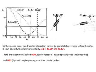 Solid State NMR | PPTX