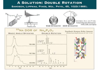 Solid State NMR | PPTX