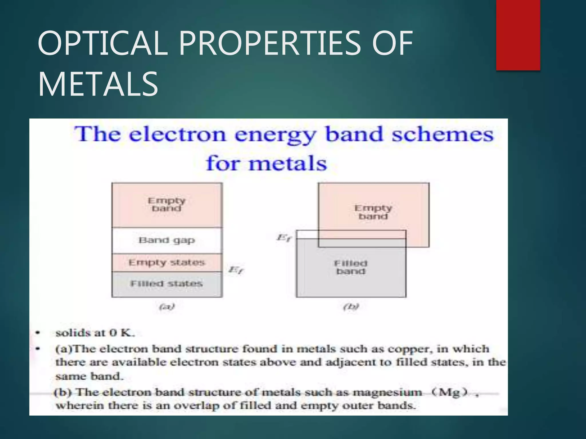 OPTICAL PROPERTIES OF METALS AND NON METALS PPT