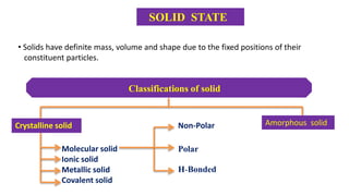 SOLID STATE
• Solids have definite mass, volume and shape due to the fixed positions of their
constituent particles.
Classifications of solid
Crystalline solid Amorphous solid
Molecular solid
Ionic solid
Metallic solid
Covalent solid
Non-Polar
Polar
H-Bonded
 