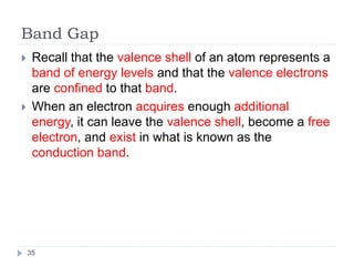 Solid state physics | PPTX