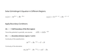 Solve Schrödinger’s Equation in Different Regions
Apply Boundary Conditions
 