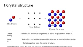 1.Crystal structure
Lattice - lattice is the periodic arrangements of points in space which extent to
infinity.
Basis - Basis refers to a set of atoms or molecules that, when repeated according
to
the lattice points, form the crystal structure.
 
