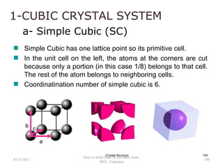 Solid state physics d r joshi | PPT