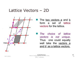 Solid state physics d r joshi | PPT