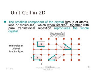 Solid state physics d r joshi | PPT