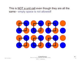 Solid state physics d r joshi | PPT
