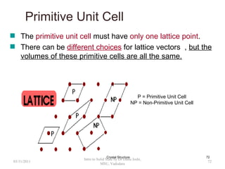 Solid state physics d r joshi | PPT