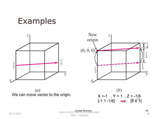 Solid state physics d r joshi | PPT