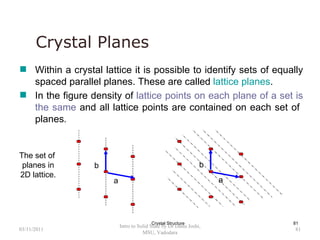 Solid state physics d r joshi | PPT