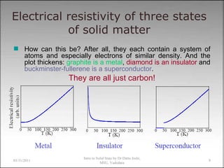 Solid state physics d r joshi | PPT