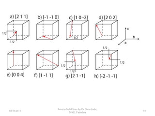 Solid state physics d r joshi | PPT