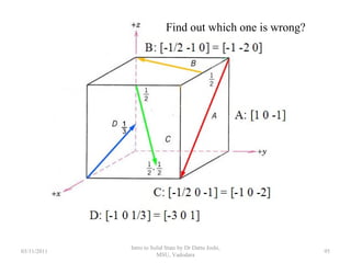 Solid state physics d r joshi | PPT