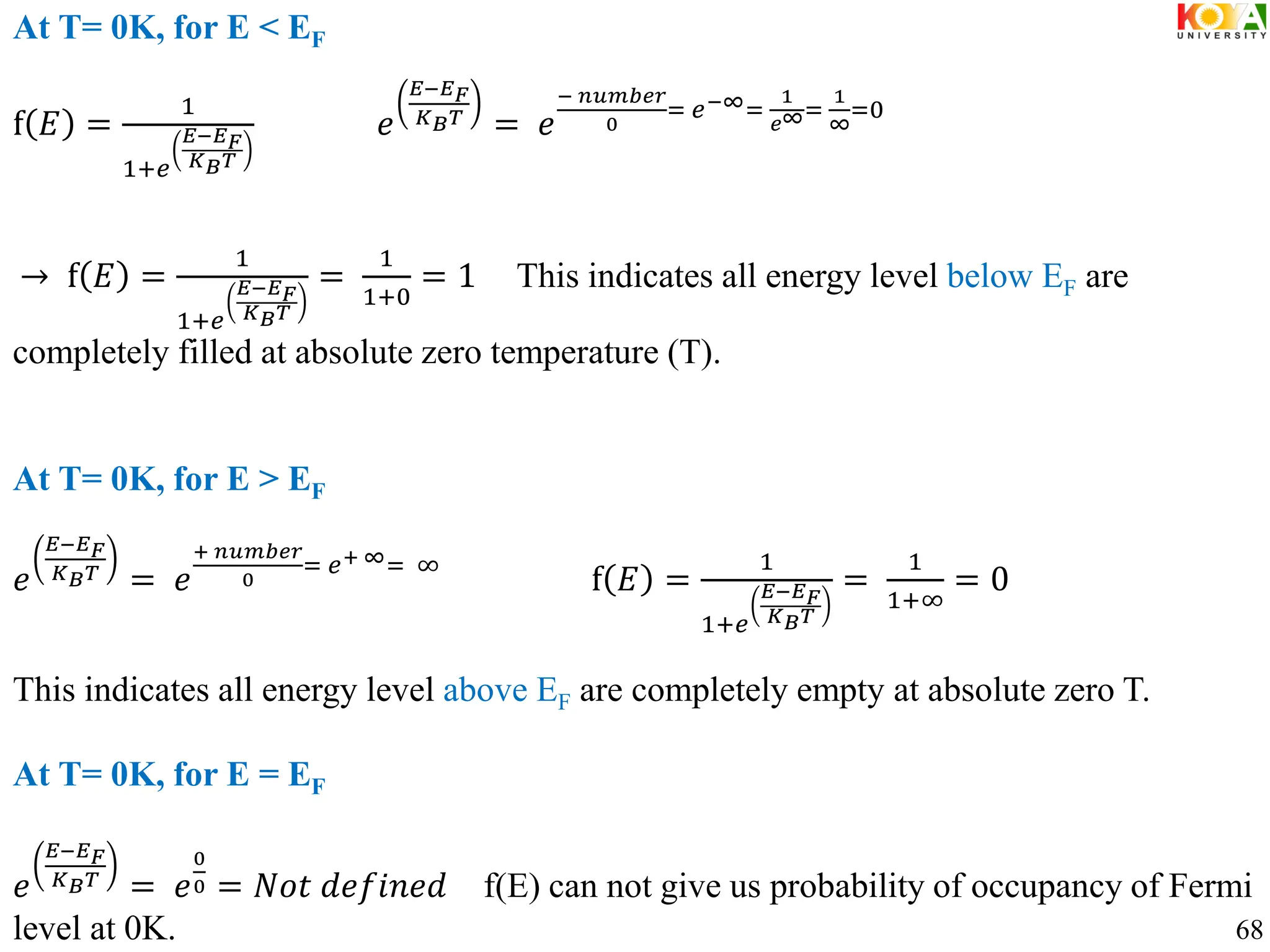 At T= 0K, for E < EF
f 𝐸 =
1
1+𝑒
𝐸−𝐸𝐹
𝐾𝐵𝑇
𝑒
𝐸−𝐸𝐹
𝐾𝐵𝑇 = 𝑒
− 𝑛𝑢𝑚𝑏𝑒𝑟
0
= 𝑒−∞=
1
𝑒∞=
1
∞
=0
→ f 𝐸 =
1
1+𝑒
𝐸−𝐸𝐹
𝐾𝐵𝑇
=
1
1+0
= 1 This indicates all energy level below EF are
completely filled at absolute zero temperature (T).
At T= 0K, for E > EF
𝑒
𝐸−𝐸𝐹
𝐾𝐵𝑇 = 𝑒
+ 𝑛𝑢𝑚𝑏𝑒𝑟
0
= 𝑒+ ∞= ∞
f 𝐸 =
1
1+𝑒
𝐸−𝐸𝐹
𝐾𝐵𝑇
=
1
1+∞
= 0
This indicates all energy level above EF are completely empty at absolute zero T.
At T= 0K, for E = EF
𝑒
𝐸−𝐸𝐹
𝐾𝐵𝑇 = 𝑒
0
0 = 𝑁𝑜𝑡 𝑑𝑒𝑓𝑖𝑛𝑒𝑑 f(E) can not give us probability of occupancy of Fermi
level at 0K. 68
 