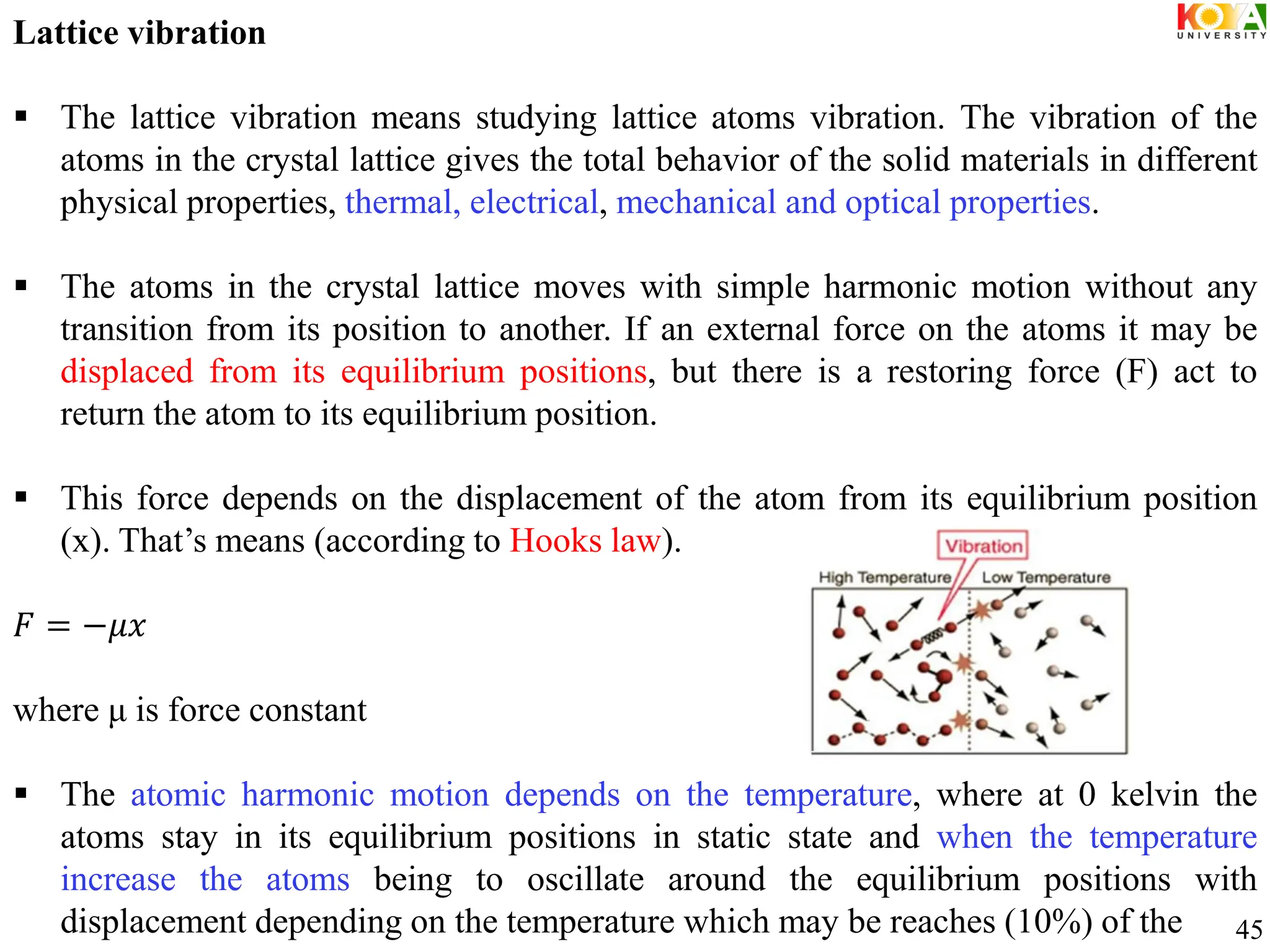 Lattice vibration
 The lattice vibration means studying lattice atoms vibration. The vibration of the
atoms in the crystal lattice gives the total behavior of the solid materials in different
physical properties, thermal, electrical, mechanical and optical properties.
 The atoms in the crystal lattice moves with simple harmonic motion without any
transition from its position to another. If an external force on the atoms it may be
displaced from its equilibrium positions, but there is a restoring force (F) act to
return the atom to its equilibrium position.
 This force depends on the displacement of the atom from its equilibrium position
(x). That’s means (according to Hooks law).
𝐹 = −𝜇𝑥
where μ is force constant
 The atomic harmonic motion depends on the temperature, where at 0 kelvin the
atoms stay in its equilibrium positions in static state and when the temperature
increase the atoms being to oscillate around the equilibrium positions with
displacement depending on the temperature which may be reaches (10%) of the 45
 