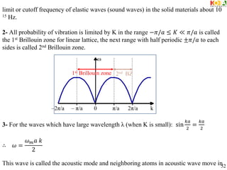 limit or cutoff frequency of elastic waves (sound waves) in the solid materials about 10
15 Hz.
2- All probability of vibration is limited by K in the range −𝜋/𝑎 ≤ 𝐾 ≪ 𝜋/𝑎 is called
the 1st Brillouin zone for linear lattice, the next range with half periodic ±𝜋/𝑎 to each
sides is called 2nd Brillouin zone.
3- For the waves which have large wavelength λ (when K is small): sin
𝑘𝑎
2
=
𝑘𝑎
2
∴ 𝜔 =
𝜔𝑚𝑎 𝑘
2
This wave is called the acoustic mode and neighboring atoms in acoustic wave move in
w
–2π/a – π/a 0 π/a 2π/a k
1st Brillouin zone 2nd BZ
52
 