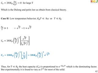 𝐶𝑣 = 3𝑁𝐾𝐵
ℏ𝜔
𝐾𝐵𝑇
→ 0 for large T
Which is the Dulong and petits law as obtain from classical theory.
Case II: Low temperature behavior; 𝐾𝐵𝑇 ≪ ℏ𝜔 or 𝑇 ≪ 𝜃𝐸
𝜃𝐸
𝑇
≫ 1 ∴ 𝑒
𝜃𝐸
𝑇 −1 ≈ 𝑒
𝜃𝐸
𝑇
𝐶𝑣 = 3𝑁𝐾𝐵
𝜃𝐸
𝑇
2
𝑒
𝜃𝐸
𝑇
𝑒
𝜃𝐸
𝑇
2
𝑪𝒗 = 𝟑𝑵𝑲𝑩
𝜽𝑬
𝑻
𝟐
𝟏
𝒆
𝜽𝑬
𝑻
= 𝟑𝑵𝑲𝑩
𝜽𝑬
𝑻
𝟐
𝒆
− 𝜽𝑬
𝑻
Thus, for 𝑇 ≪ 𝜃𝐸 the heat capacity (𝐶𝑣) is proportional to 𝑒−𝜃𝐸/𝑇
which is the dominating factor.
But experimentally it is found to vary as 𝑇3
for most of the solid.
62
 