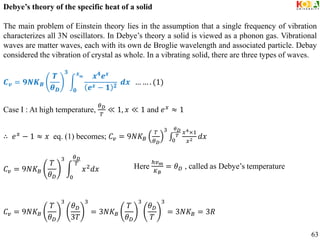 Debye’s theory of the specific heat of a solid
The main problem of Einstein theory lies in the assumption that a single frequency of vibration
characterizes all 3N oscillators. In Debye’s theory a solid is viewed as a phonon gas. Vibrational
waves are matter waves, each with its own de Broglie wavelength and associated particle. Debay
considered the vibration of crystal as whole. In a vibrating solid, there are three types of waves.
𝑪𝒗 = 𝟗𝑵𝑲𝑩
𝑻
𝜽𝑫
𝟑
𝒙𝟒𝒆𝒙
𝒆𝒙 − 𝟏 𝟐
𝒙𝒎
𝟎
𝒅𝒙 … … . (1)
Case I : At high temperature,
𝜃𝐷
𝑇
≪ 1, 𝑥 ≪ 1 and 𝑒𝑥
≈ 1
∴ 𝑒𝑥
− 1 ≈ 𝑥 eq. (1) becomes; 𝐶𝑣 = 9𝑁𝐾𝐵
𝑇
𝜃𝐷
3 𝑥4×1
𝑥2 𝑑𝑥
𝜃𝐷
𝑇
0
𝐶𝑣 = 9𝑁𝐾𝐵
𝑇
𝜃𝐷
3
𝑥2
𝑑𝑥
𝜃𝐷
𝑇
0
𝐶𝑣 = 9𝑁𝐾𝐵
𝑇
𝜃𝐷
3
𝜃𝐷
3𝑇
3
= 3𝑁𝐾𝐵
𝑇
𝜃𝐷
3
𝜃𝐷
𝑇
3
= 3𝑁𝐾𝐵 = 3𝑅
63
Here
ℎ𝑣𝑚
𝐾𝐵
= 𝜃𝐷 , called as Debye’s temperature
 