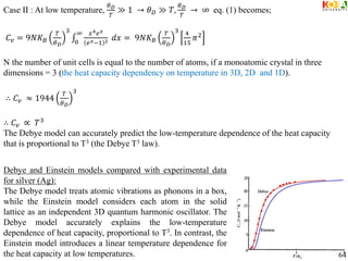 Case II : At low temperature,
𝜃𝐷
𝑇
≫ 1 → 𝜃𝐷 ≫ 𝑇,
𝜃𝐷
𝑇
→ ∞ eq. (1) becomes;
𝐶𝑣 = 9𝑁𝐾𝐵
𝑇
𝜃𝐷
3 𝑥4𝑒𝑥
𝑒𝑥−1 2
∞
0
𝑑𝑥 = 9𝑁𝐾𝐵
𝑇
𝜃𝐷
3 4
15
𝜋2
N the number of unit cells is equal to the number of atoms, if a monoatomic crystal in three
dimensions = 3 (the heat capacity dependency on temperature in 3D, 2D and 1D).
∴ 𝐶𝑣 ≈ 1944
𝑇
𝜃𝐷
3
∴ 𝐶𝑣 ∝ 𝑇3
The Debye model can accurately predict the low-temperature dependence of the heat capacity
that is proportional to T3 (the Debye T3 law).
Debye and Einstein models compared with experimental data
for silver (Ag):
The Debye model treats atomic vibrations as phonons in a box,
while the Einstein model considers each atom in the solid
lattice as an independent 3D quantum harmonic oscillator. The
Debye model accurately explains the low-temperature
dependence of heat capacity, proportional to T3. In contrast, the
Einstein model introduces a linear temperature dependence for
the heat capacity at low temperatures. 64
 