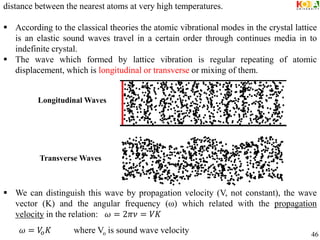 distance between the nearest atoms at very high temperatures.
 According to the classical theories the atomic vibrational modes in the crystal lattice
is an elastic sound waves travel in a certain order through continues media in to
indefinite crystal.
 The wave which formed by lattice vibration is regular repeating of atomic
displacement, which is longitudinal or transverse or mixing of them.
 We can distinguish this wave by propagation velocity (V, not constant), the wave
vector (K) and the angular frequency (ω) which related with the propagation
velocity in the relation: 𝜔 = 2𝜋𝜈 = 𝑉𝐾
𝜔 = 𝑉
𝑜𝐾 where Vo is sound wave velocity
Longitudinal Waves
Transverse Waves
46
 