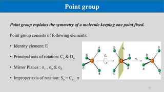 3D Lattices & Symmetry | PPTX