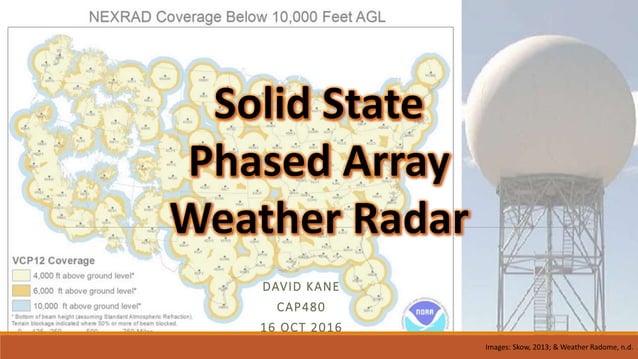 Solid State Phased Array Weather Radar | PPTX