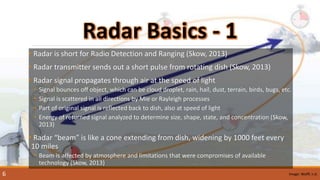 Solid State Phased Array Weather Radar | PPTX