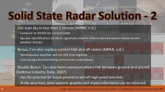 Solid State Phased Array Weather Radar