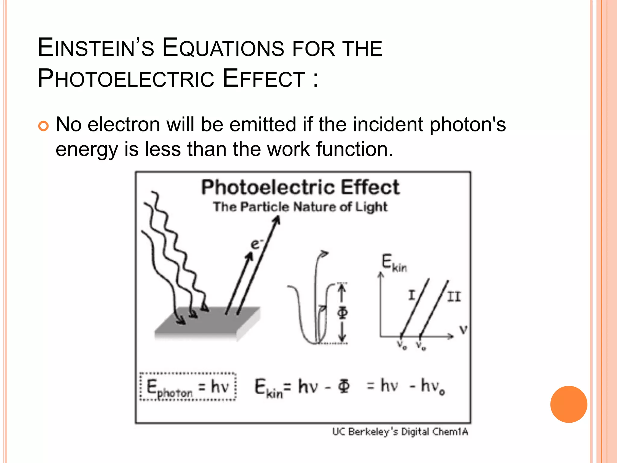 Photon Math photo electric effect slides | PPTX