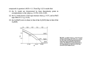 Solid state structures, unit cell, crystal system. .ppt